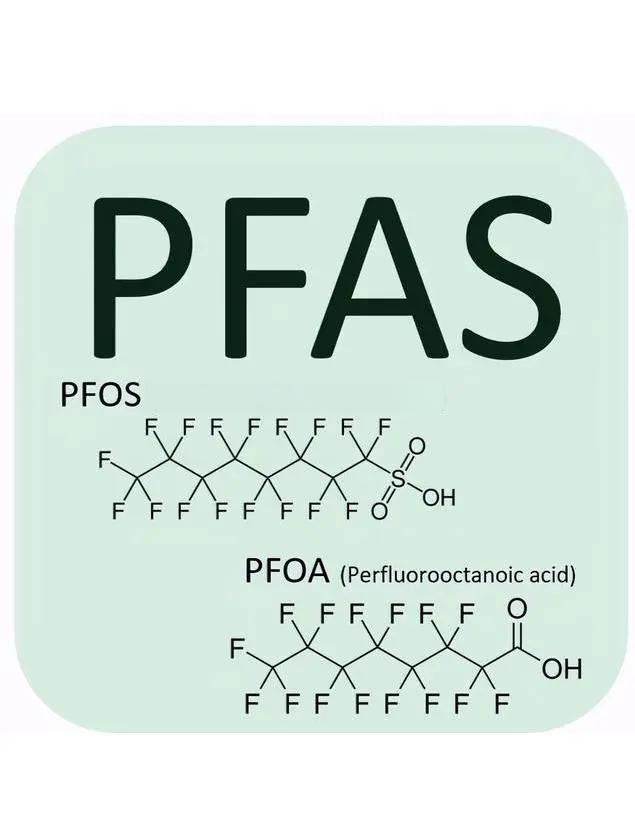 PFAS是什么？为什么工程塑料行业都在关注它？